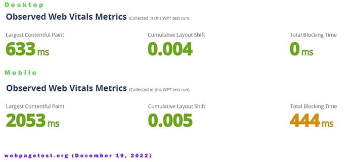 small business wordpress web core vitals test results