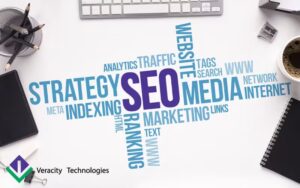 RankMathForSEO